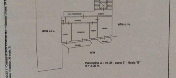 2 rooms Apartment in Sanremo, Italy No. 144195 25