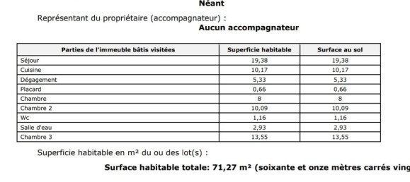 3 bedrooms Apartment in Courbevoie, France No. 330686 5