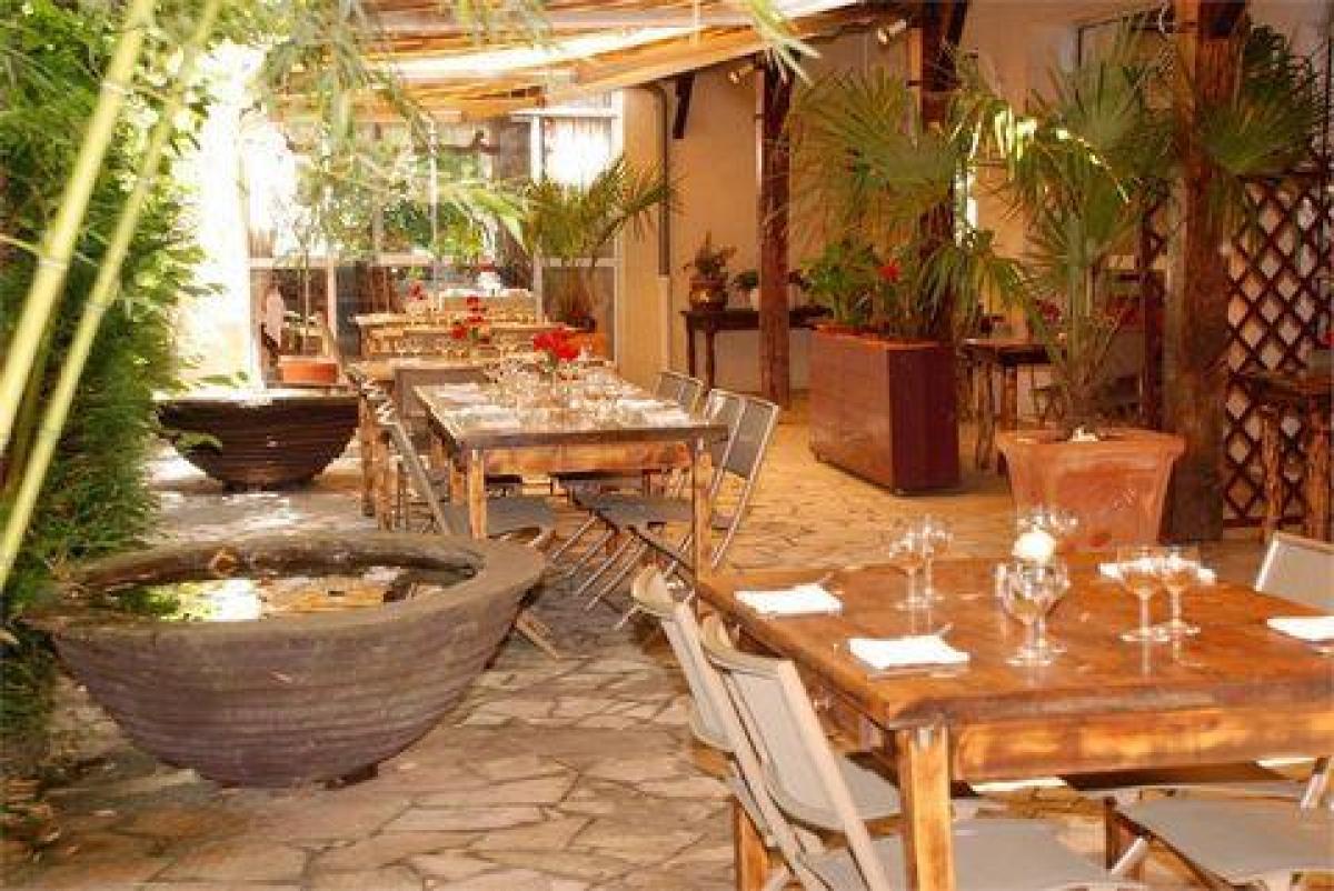  مكتب في Auch, France 900متر مربع رقم 20077