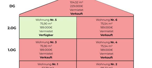 Квартира с 2 спальнями в Ортенау, Германия № 337395 13