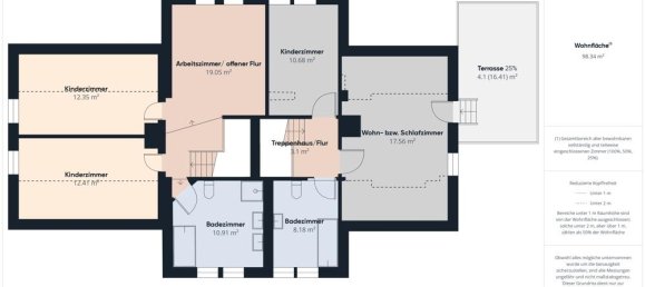 Таунхаус с 8 спальнями в Зуль, Германия № 54024 6