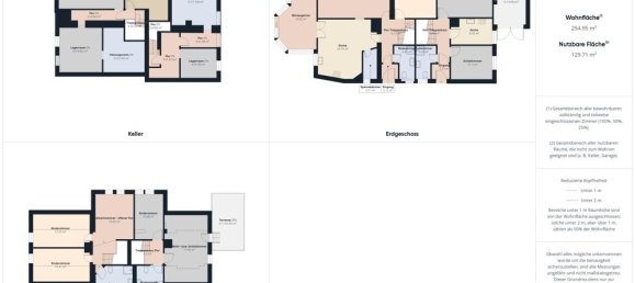 Таунхаус с 8 спальнями в Зуль, Германия № 54024 8