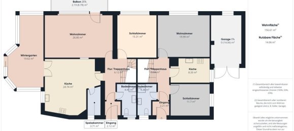 Таунхаус с 8 спальнями в Зуль, Германия № 54024 5