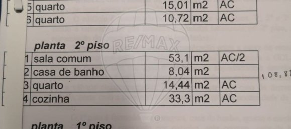 7 Schlafzimmer Haus in Vila Franca de Xira, Portugal, Nr. 53092 46