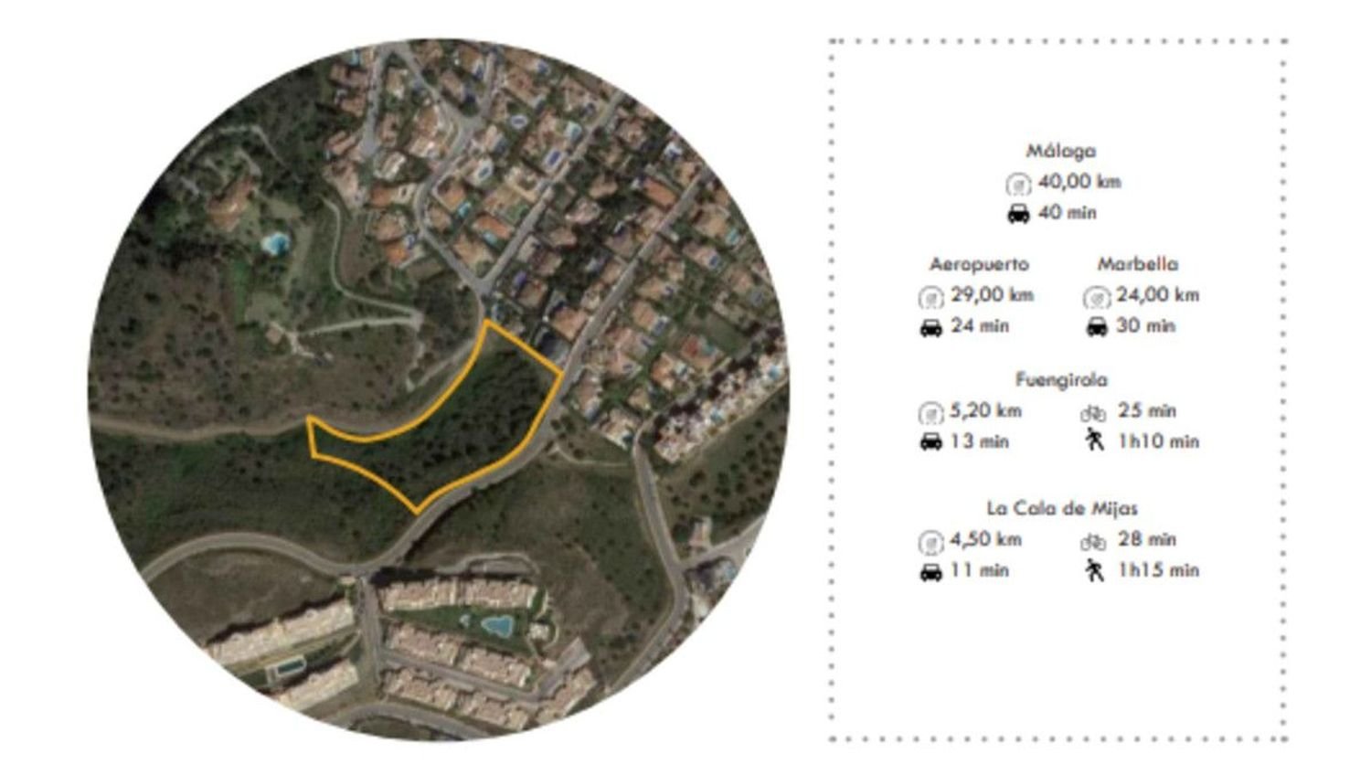 Grundstück in Mijas, Spain, Nr. 222283
