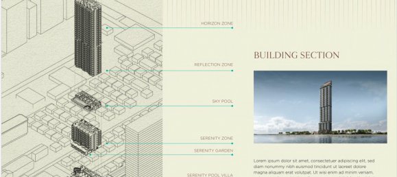 2 bedrooms Condo in Pattaya, Thailand No. 12016 25