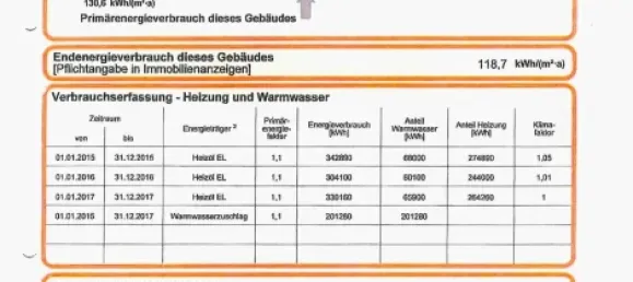 Estúdio em Freising, Germany N.º 124038 7