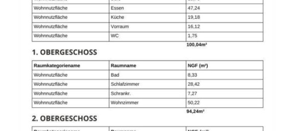 Land in Dobling, Austria No. 147750 8