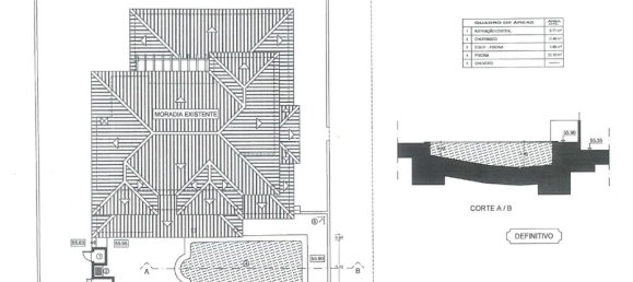 Villa de 6 dormitorios en Lagos, Portugal No. 122715 11