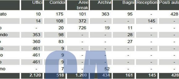 1 room Building in Segrate, Italy No. 224826 23