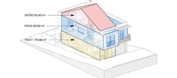 Terreno en Quinta do Conde, Portugal 141 m² No. 63403 19