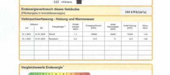 Casa de 8 habitaciónes en Kulmbach, Germany No. 340294 50