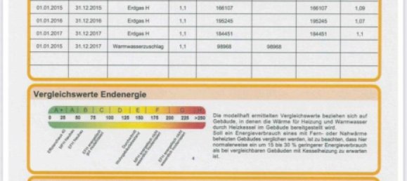 Apartamento de 3 habitaciónes en Bielefeld, Germany No. 264400 20