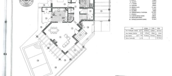 3 bedrooms House in Lagoa, Portugal No. 127378 32