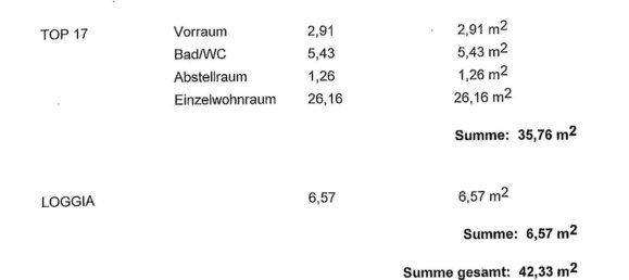 Studio in Liesing, Austria, Nr. 135930 14