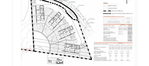  قطعة أرض في Albufeira, Portugal رقم 127167 14