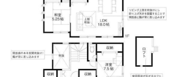 4 bedrooms House in Kyoto, Japan No. 9493 2