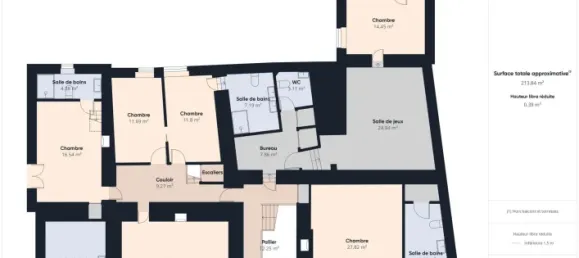 Замки и поместья с 6 спальнями в Шаранта, Франция № 327845 2