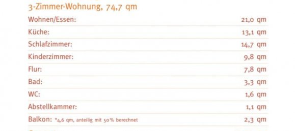 2 Schlafzimmer Wohnung in Herford, Germany, Nr. 135401 27