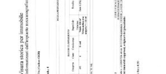 6-salle Villa à Pietrasanta, Italy No. 192197 23