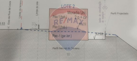 Terreno en Ericeira, Portugal 401 m² No. 39512 4