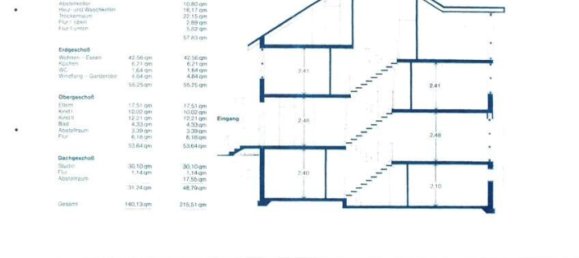 4 bedrooms Townhouse in Furstenfeldbruck, Germany No. 366887 38