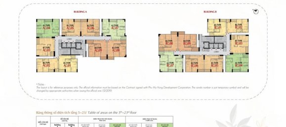 2 Schlafzimmer Wohnung in Phu My Hung The Aurora, District 7, Vietnam, Nr. 20203 11