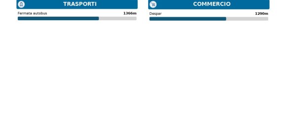 2-Zimmer Wohnung in Peio, Italy, Nr. 285622 13