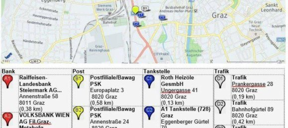 Estudio en Gries, Austria No. 229352 18