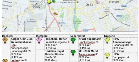 Estudio en Gries, Austria No. 229352 17