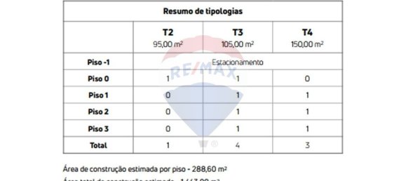  بناية في Porto, Portugal 452متر مربع رقم 35237 13