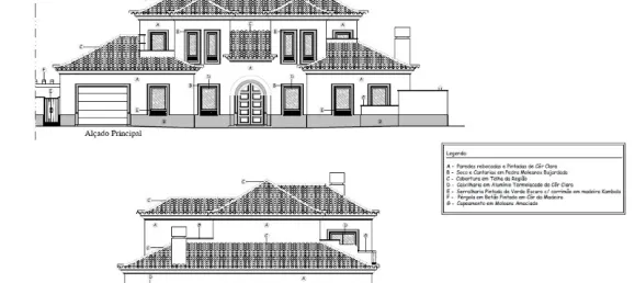 Villa T6 em Vila Nova de Cacela, Portugal N.º 106320 9