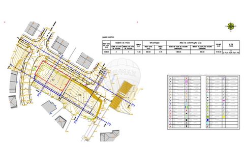  Land in Ribeirao, Portugal No. 190127