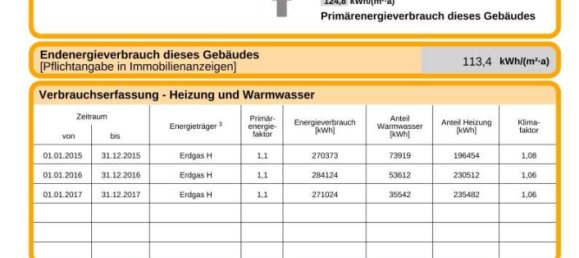 استوديو في Leipzig, Germany رقم 149175 10