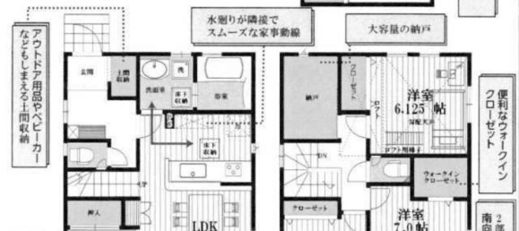 Дом с 3 спальнями в Чиба, Япония № 7370 2