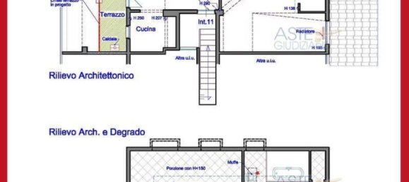 Квартира с 5 спальнями в Рим, Италия № 330803 38