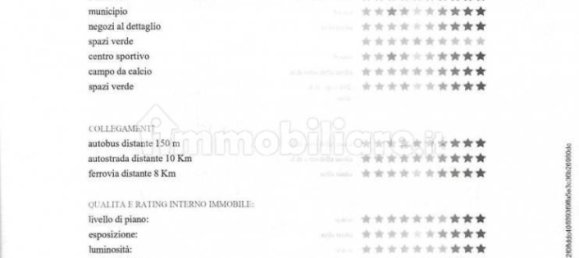 2-salle Appartement à Castellaro, Italy No. 358440 12