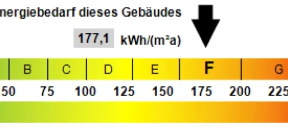 6 rooms House in Rhein-Neckar-Kreis, Germany No. 55193 20