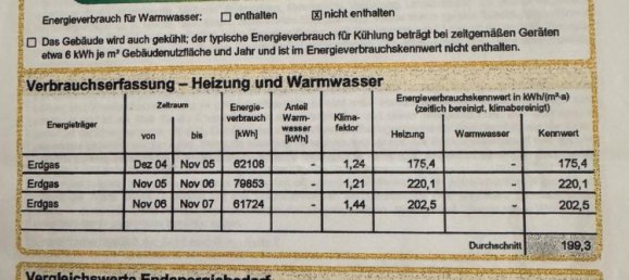 1 bedroom Apartment in Mettmann, Germany No. 261437 3