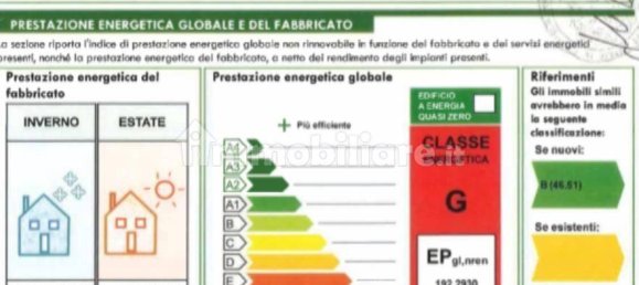 4 bedrooms Villa in Follonica, Italy No. 45152 66