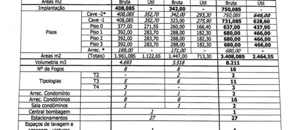 Terreno en Alenquer, Portugal 750 m² No. 136486 12
