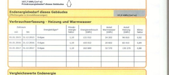 Квартира с 16 комнатами в Кемптен, Германия № 288765 16