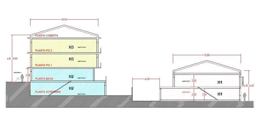 Terrain à Pineda de Mar, Spain 292m² No. 73772