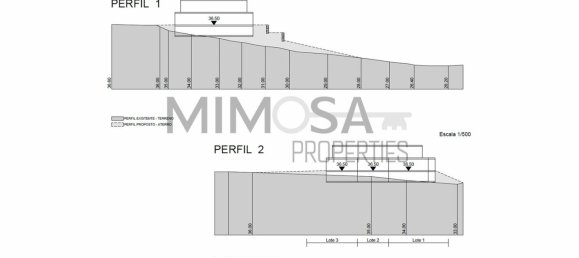 600m² Land in Ferragudo, Portugal No. 34952 5