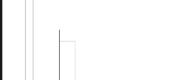 3 rooms House in Partinico, Italy No. 277954 15