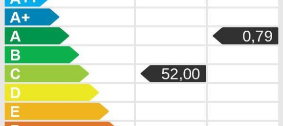 3 Schlafzimmer Stadthaus in Schörfling am Attersee, Austria, Nr. 163809 32