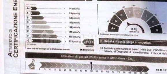 2 bedrooms Villa in Ranco, Italy No. 220317 6