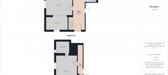 4 غرف نوم تاون هاوس في Nienburg, Germany رقم 128019 25