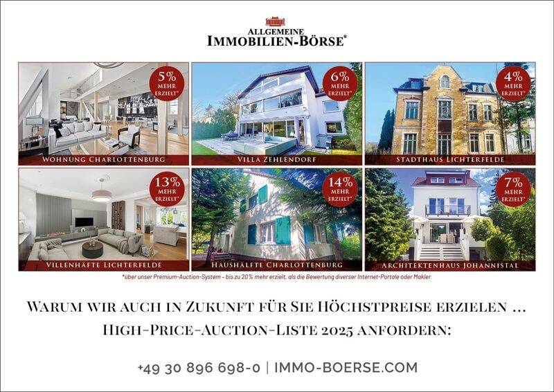 Villa de 30 dormitorios en Schmargendorf, Germany No. 50888