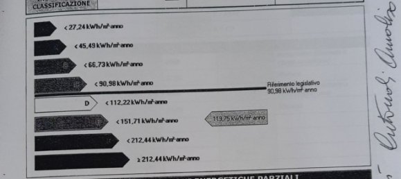 3 rooms House in Vigonza, Italy No. 254997 23